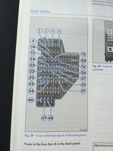 2005 Volkswagen Jetta Fuse Diagram · Home of Jeremy Olexa